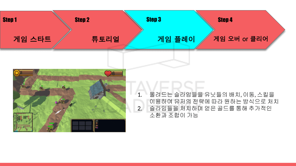 슬라임 랜덤 디펜스 플레이 화면